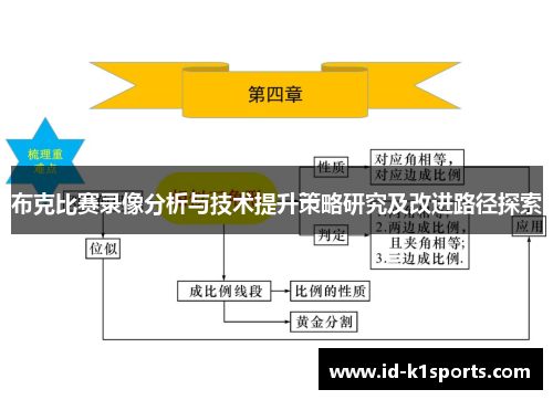 布克比赛录像分析与技术提升策略研究及改进路径探索