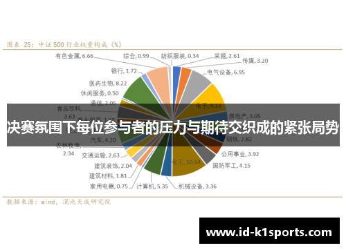 决赛氛围下每位参与者的压力与期待交织成的紧张局势