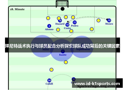 泽尼特战术执行与球员配合分析探索球队成功背后的关键因素