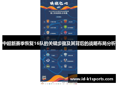 中超新赛季恢复16队的关键步骤及其背后的战略布局分析