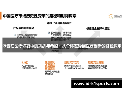 波普在医疗恢复中的挑战与希望：从个体差异到医疗创新的路径探索