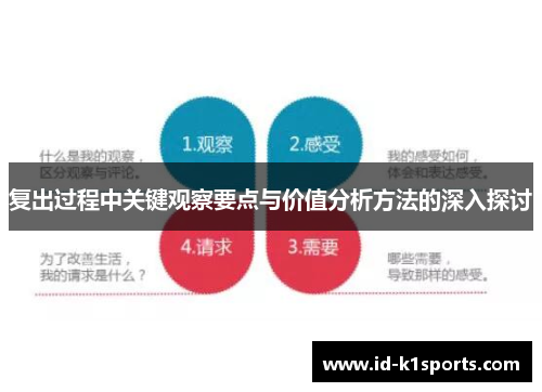 复出过程中关键观察要点与价值分析方法的深入探讨