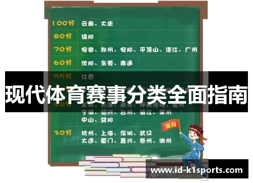 现代体育赛事分类全面指南