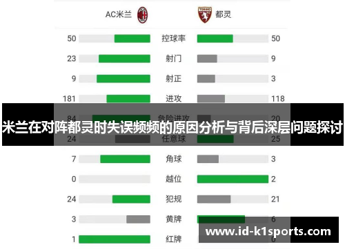 米兰在对阵都灵时失误频频的原因分析与背后深层问题探讨