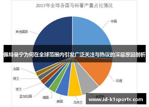 佩特曼宁为何在全球范围内引发广泛关注与热议的深层原因剖析