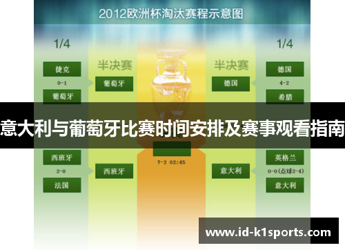 意大利与葡萄牙比赛时间安排及赛事观看指南