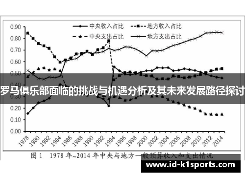 罗马俱乐部面临的挑战与机遇分析及其未来发展路径探讨
