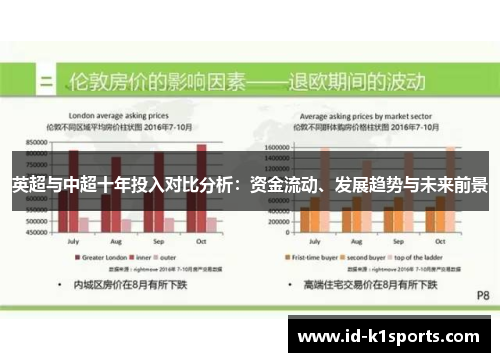 英超与中超十年投入对比分析：资金流动、发展趋势与未来前景