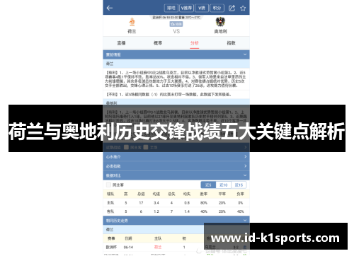 荷兰与奥地利历史交锋战绩五大关键点解析 荷兰与奥地利历史交锋战绩五大关键点解析