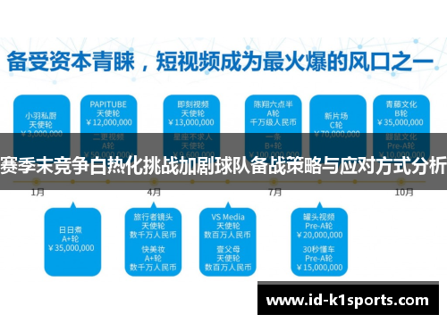 赛季末竞争白热化挑战加剧球队备战策略与应对方式分析 赛季末竞争白热化挑战加剧球队备战策略与应对方式分析