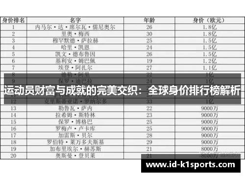 运动员财富与成就的完美交织:全球身价排行榜解析 运动员财富与成就的完美交织:全球身价排行榜解析